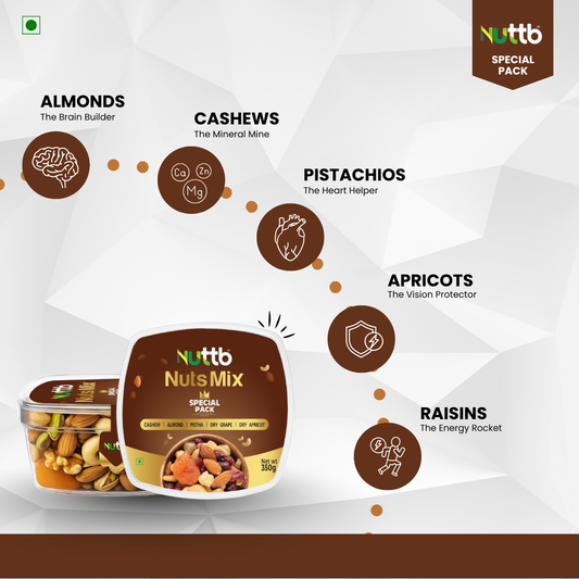 Nuttb Special Pack 350 g