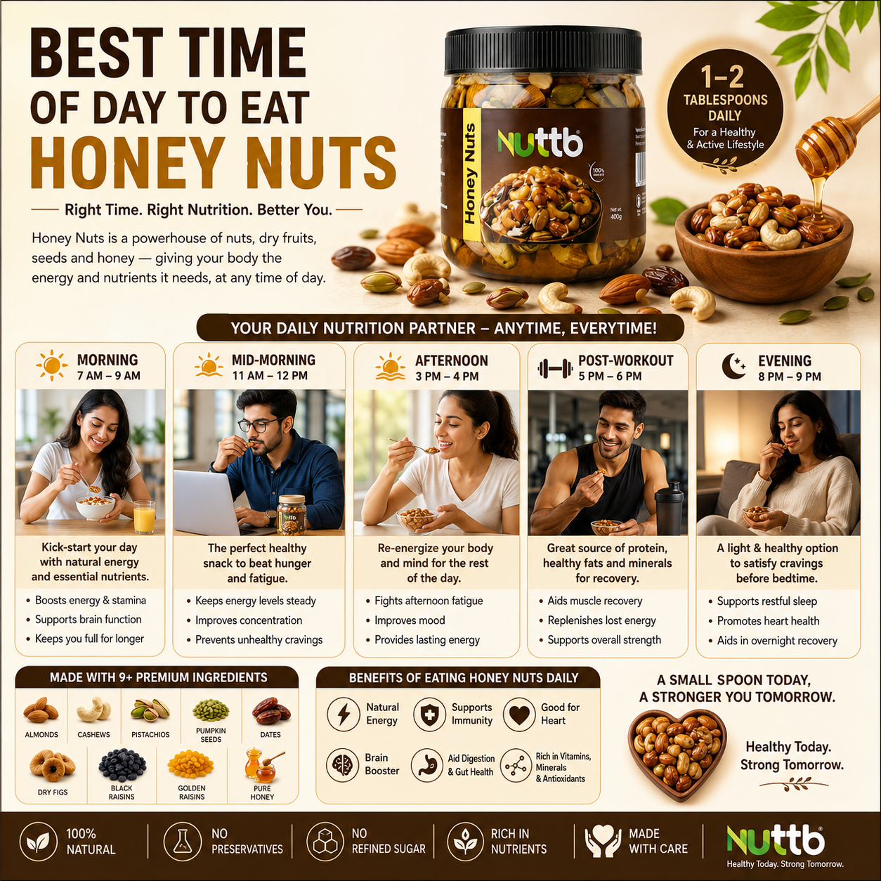 Best Time of Day to Eat Honey Nuts