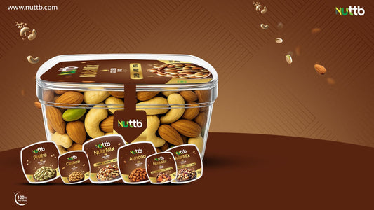 Understanding Nuttb Definition and Its Importance for Brand Success
