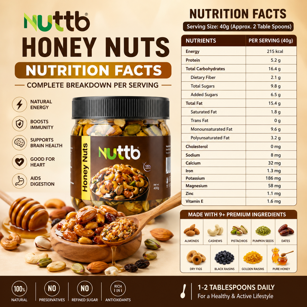 Nuttb Honey Nuts Nutrition Facts — Complete Breakdown Per Serving