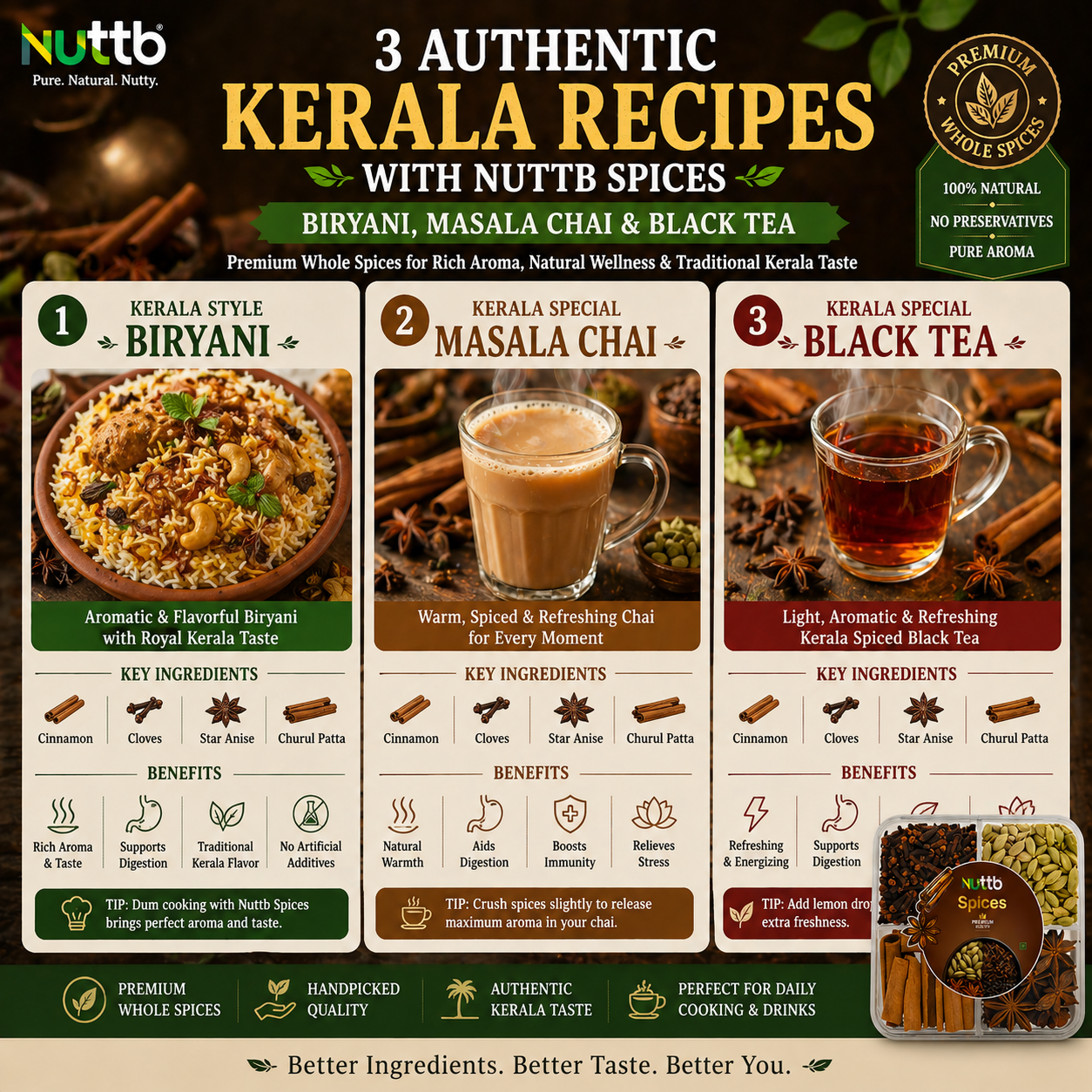 3 Authentic Kerala Recipes with Nuttb Spices | Biryani, Masala Chai & Black Tea