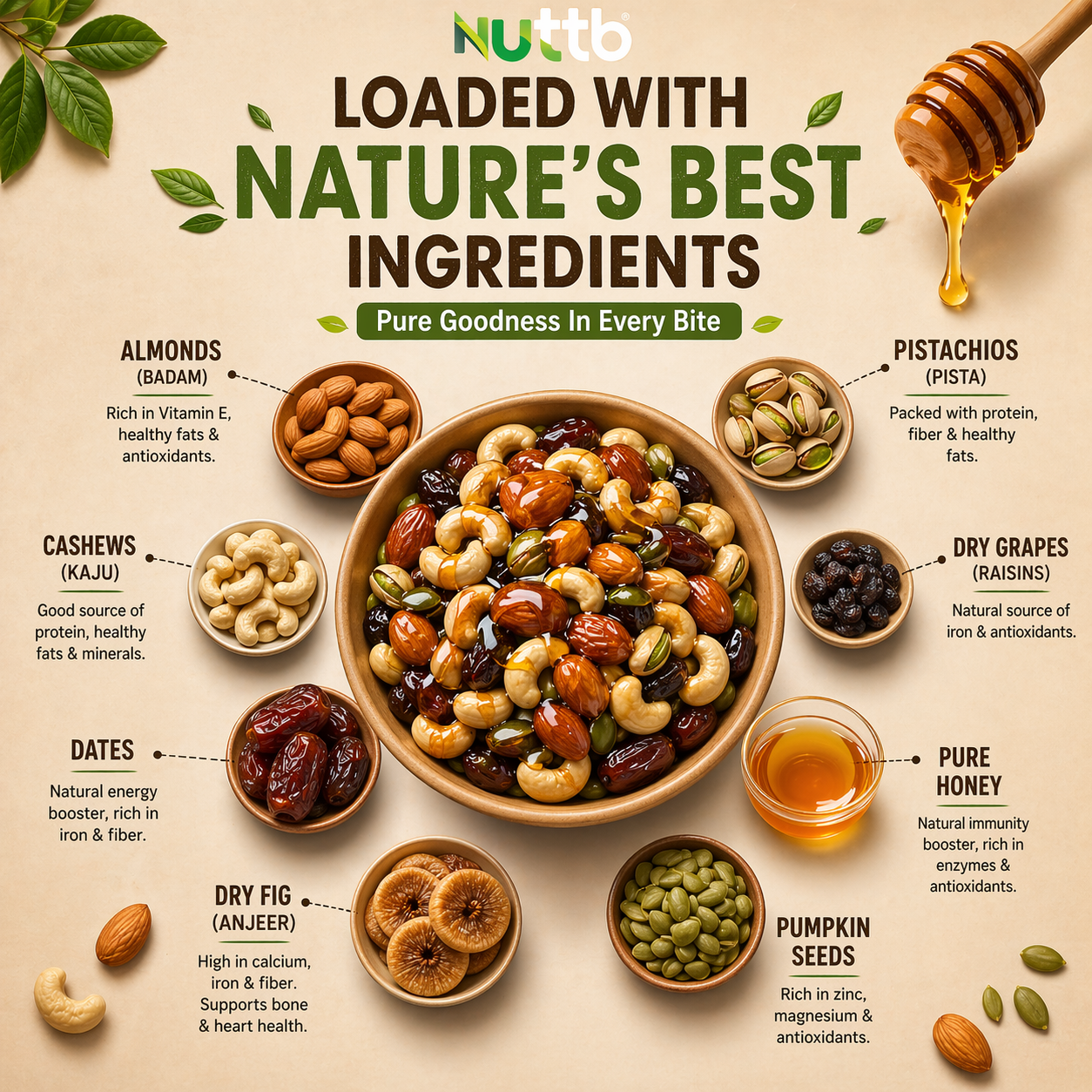 Nuttb Honey Nuts 250g – Premium Cashew Almond Pistachio Mix with Pure Honey