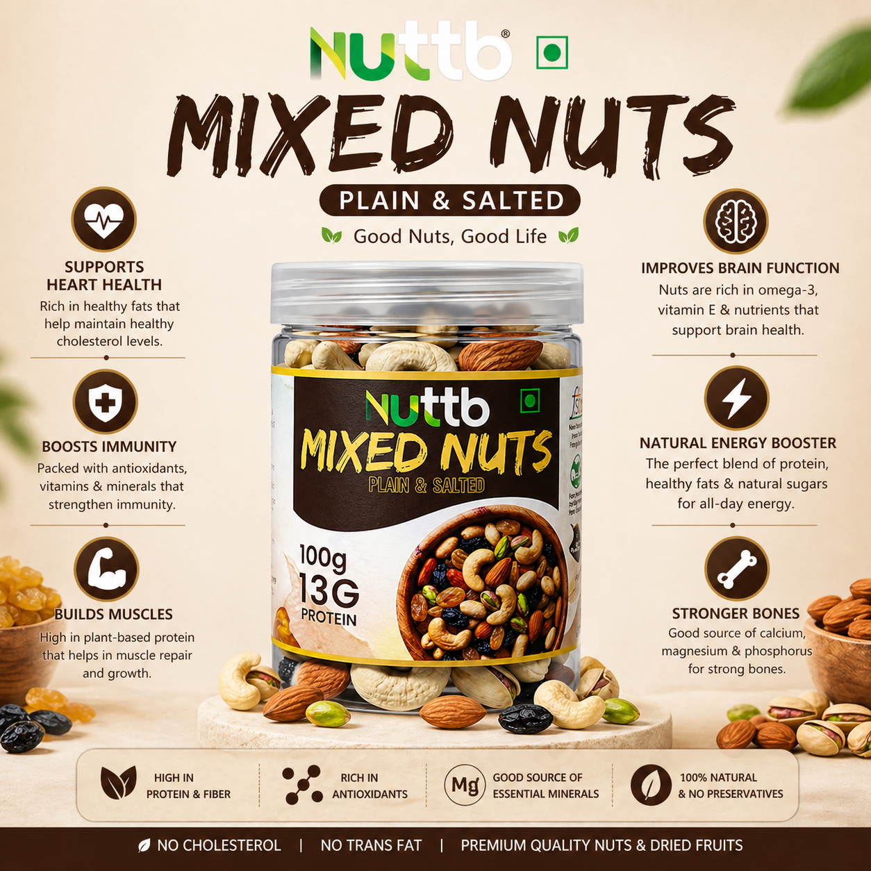 Nuttb Mixed Nuts 250g | Premium Dry Fruits Mix | Almond, Cashew, Pistachio & Raisins | High Protein Healthy Snack | 100% Natural | No Preservatives